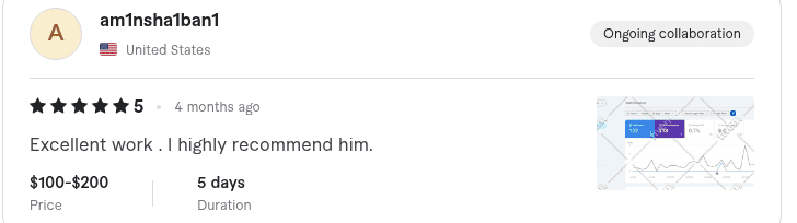 Fiverr review from aminshatban1